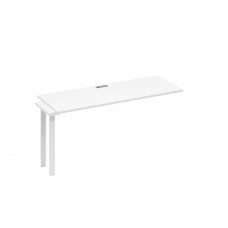 Секция стола 160 станции с опорами TRE белый премиум / металлокаркас белый А4 Б3 005-1 БП