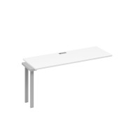 Секция 160 станции на металлокаркасе UNO белый премиум / металлокаркас серый А4 С1 005-1 БП