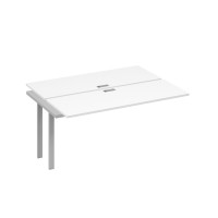 Секция стола рабочей станции на металлокаркасе UNO (2х160) белый премиум / металлокаркас серый А4 С1 172-1 БП