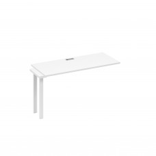 Секция 140 станции на каркасе TRE белый премиум / металлокаркас белый А4 Б3 004-1 БП