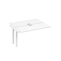 Секция стола рабочей станции на металлокаркасе UNO (2х140) белый премиум / металлокаркас белый А4 Б1 171-1 БП