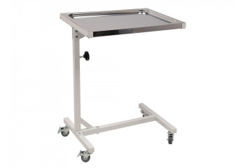 Медицинские столы процедурные