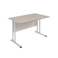 Стол письменный СП-2М Клен 1200х720х755 IMAGO-M
