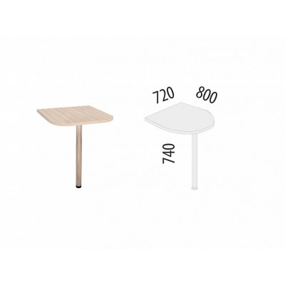 Приставка Альфа 63.63, Дуб Кобург