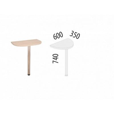 Приставка Альфа 63.27, Дуб Кобург