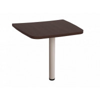 Приставка Цезарь 21.03