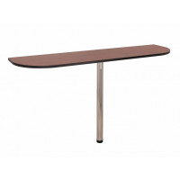 Приставка Рубин 41.17