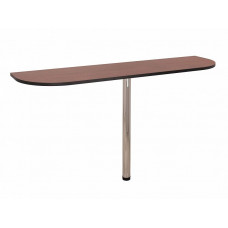 Приставка Рубин 41.17