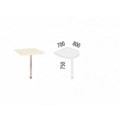 Приставка Рубин 40.74, Сосна Астрид