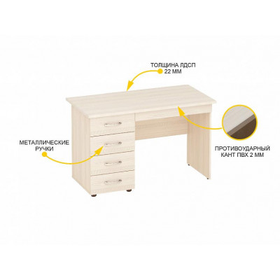 Стол с ящиками (лев/прав) Рубин 40.110, Сосна Астрид