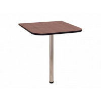 Приставка Рубин 41.74