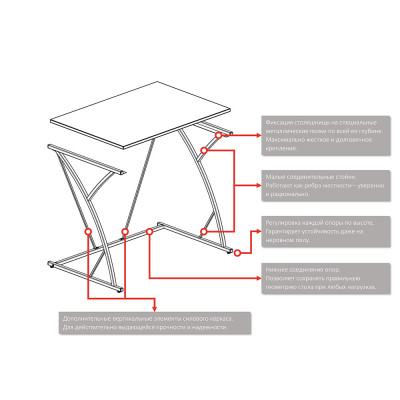 Игровой стол Skill CTG 960 Антрацит/Черный